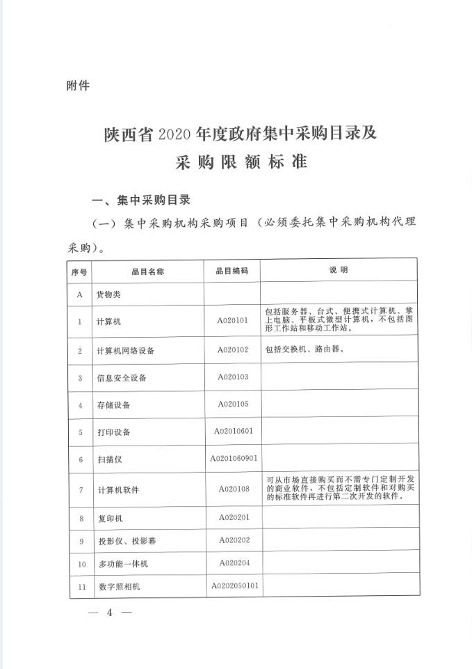 陜西省人民政府辦公廳關(guān)于印發(fā)2020年度政府集中采購目錄及采購限額標(biāo)準(zhǔn)的通知(圖4)