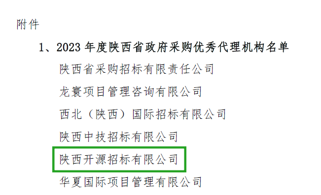 喜報(bào)---熱烈祝賀開(kāi)源招標(biāo)榮獲2023年度政府采購(gòu)優(yōu)秀代理機(jī)構(gòu)、優(yōu)秀管理者及先進(jìn)個(gè)人榮譽(yù)稱號(hào)(圖3)